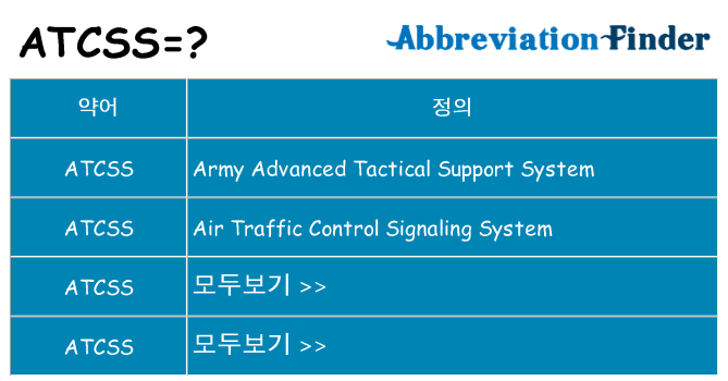 atcss 대 한 무엇을 서가