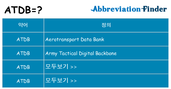 atdb 대 한 무엇을 서가