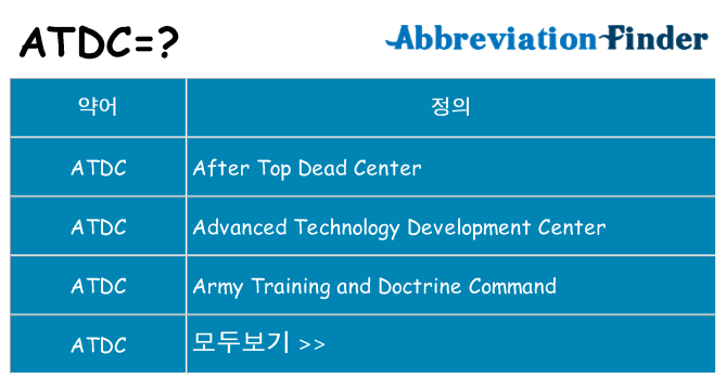 atdc 대 한 무엇을 서가
