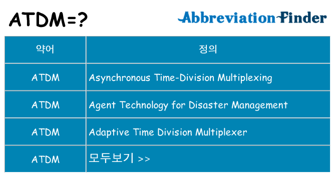 atdm 대 한 무엇을 서가