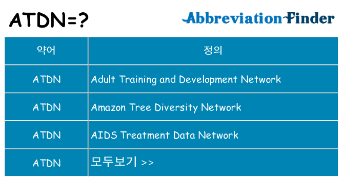 atdn 대 한 무엇을 서가