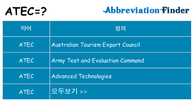 atec 대 한 무엇을 서가
