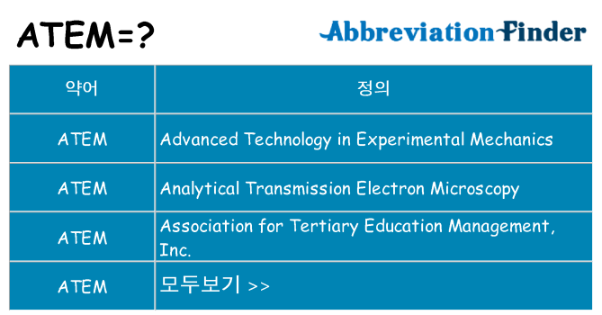atem 대 한 무엇을 서가