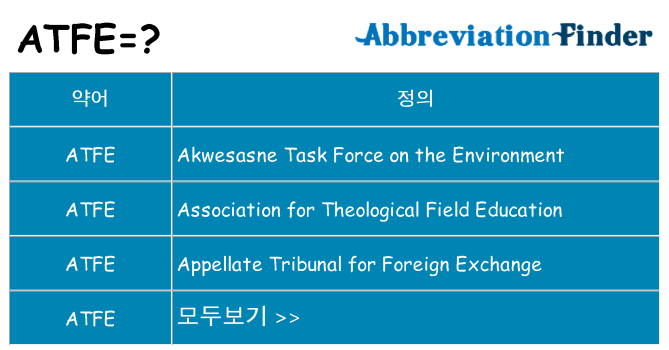 atfe 대 한 무엇을 서가