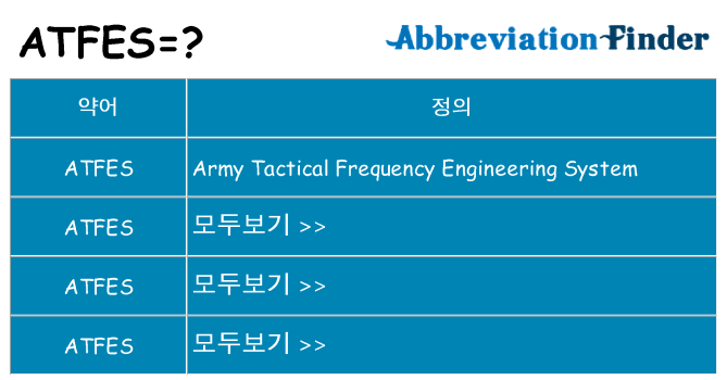 atfes 대 한 무엇을 서가