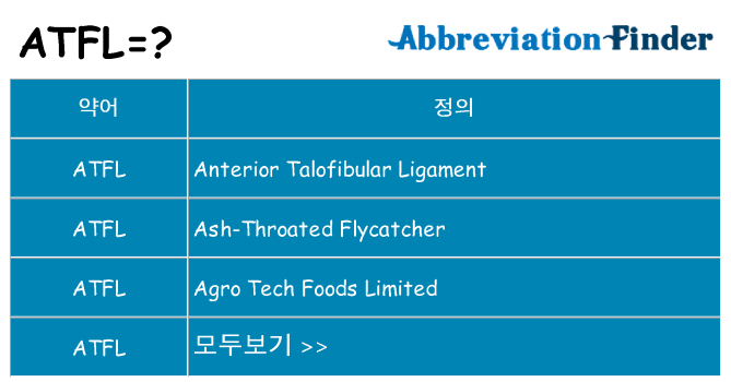 atfl 대 한 무엇을 서가