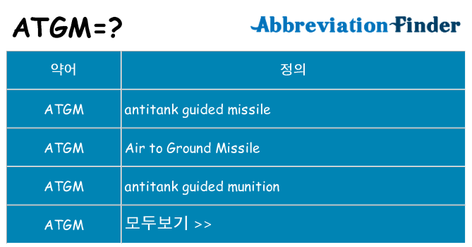 atgm 대 한 무엇을 서가