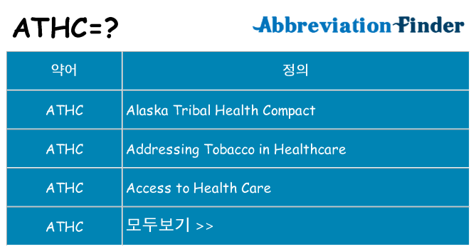 athc 대 한 무엇을 서가