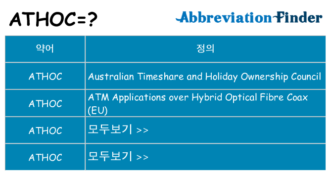 athoc 대 한 무엇을 서가