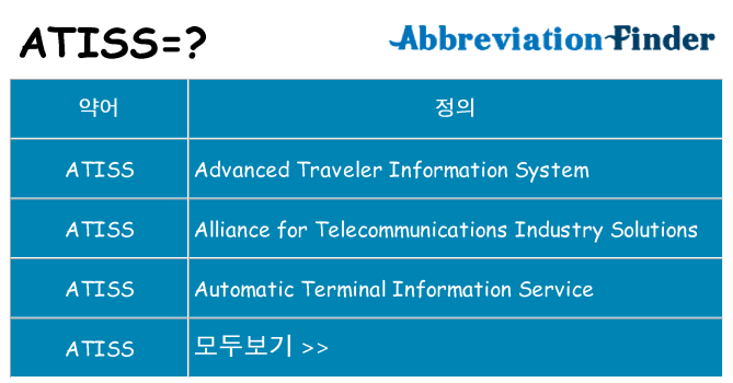 atiss 대 한 무엇을 서가