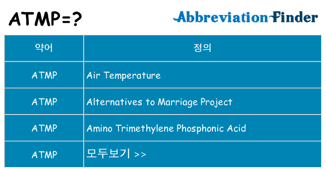 atmp 대 한 무엇을 서가