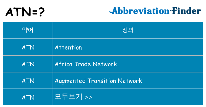 atn 대 한 무엇을 서가