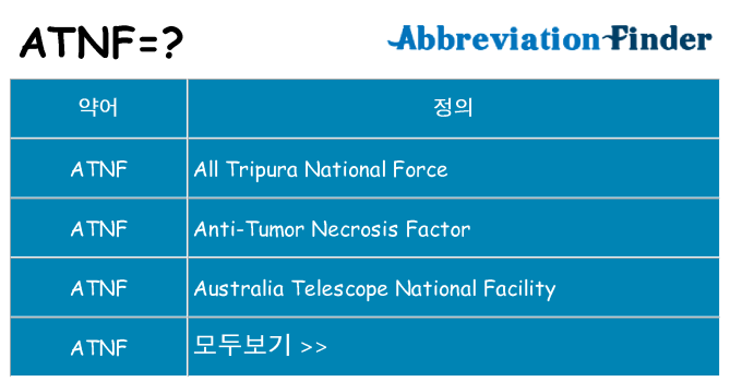 atnf 대 한 무엇을 서가
