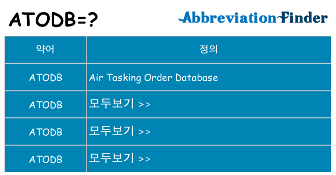 atodb 대 한 무엇을 서가