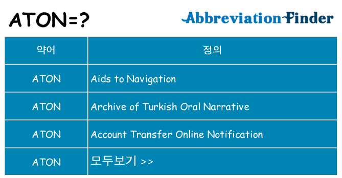 aton 대 한 무엇을 서가