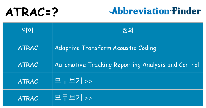 atrac 대 한 무엇을 서가