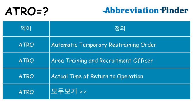 atro 대 한 무엇을 서가