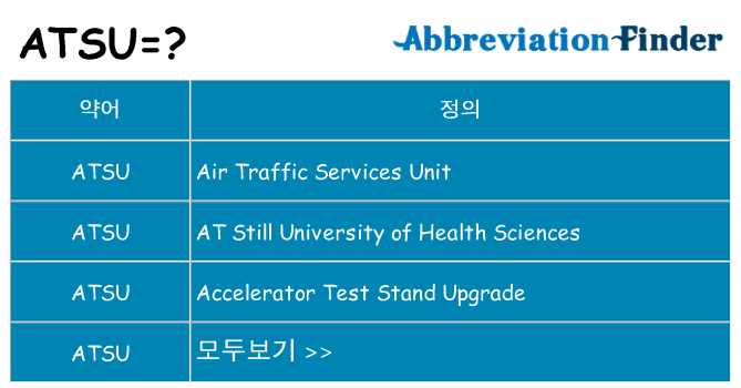 atsu 대 한 무엇을 서가