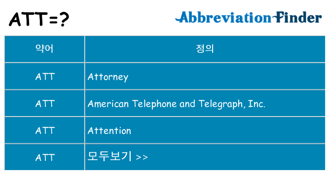 att 대 한 무엇을 서가