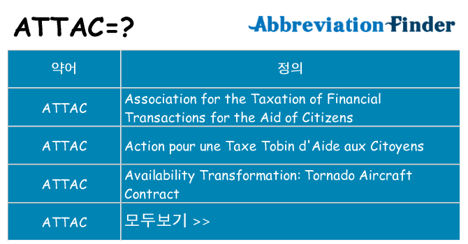 attac 대 한 무엇을 서가