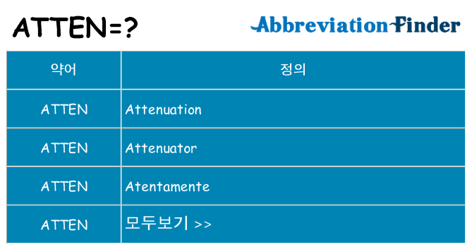 atten 대 한 무엇을 서가
