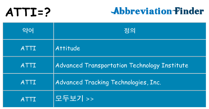atti 대 한 무엇을 서가