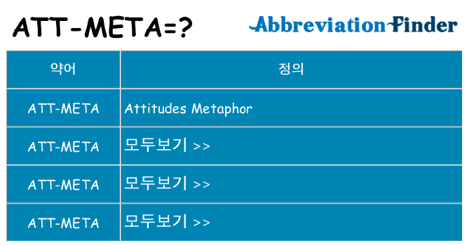 att-meta 대 한 무엇을 서가