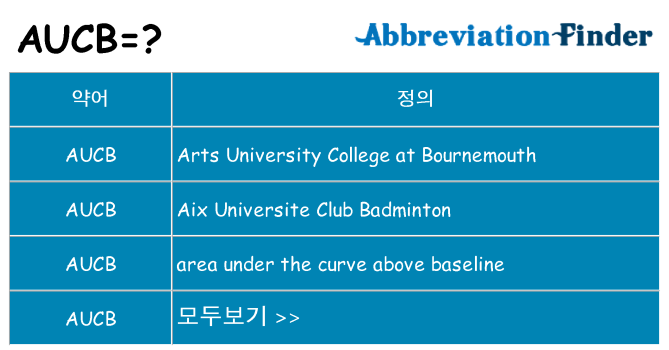 aucb 대 한 무엇을 서가