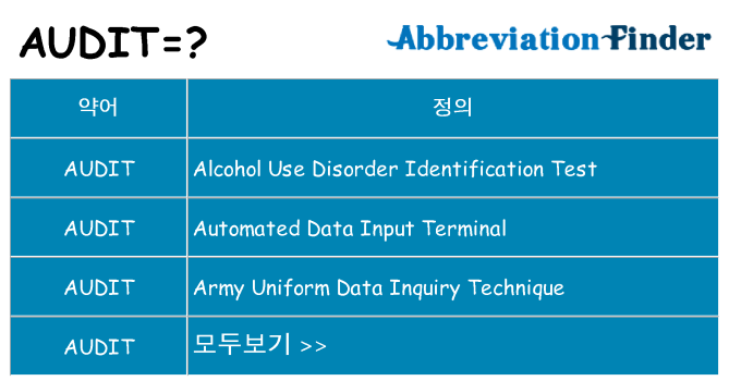 audit 대 한 무엇을 서가