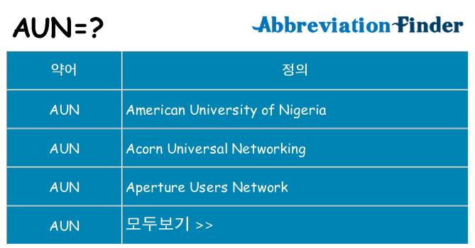 aun 대 한 무엇을 서가