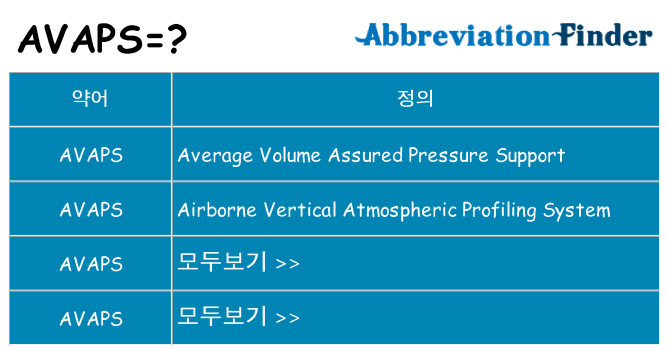 avaps 대 한 무엇을 서가