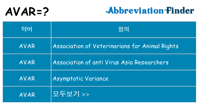 avar 대 한 무엇을 서가