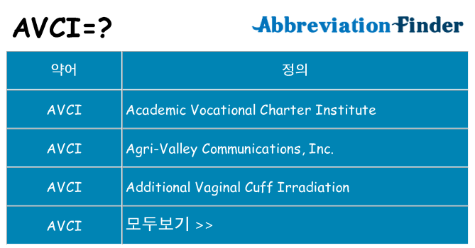 avci 대 한 무엇을 서가