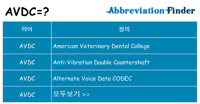 avdc 대 한 무엇을 서가