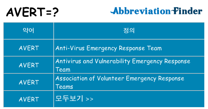 avert 대 한 무엇을 서가