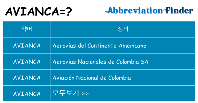 avianca 대 한 무엇을 서가