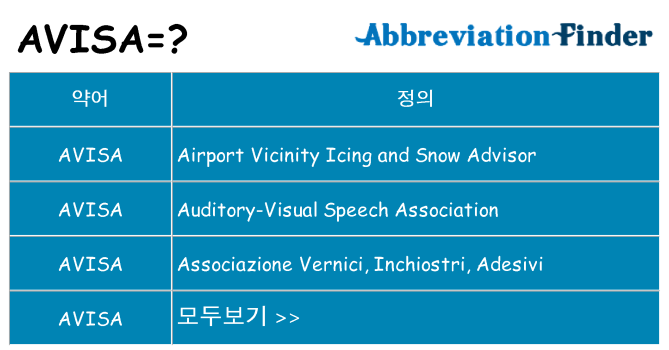 avisa 대 한 무엇을 서가