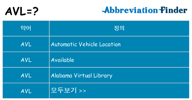 avl 대 한 무엇을 서가