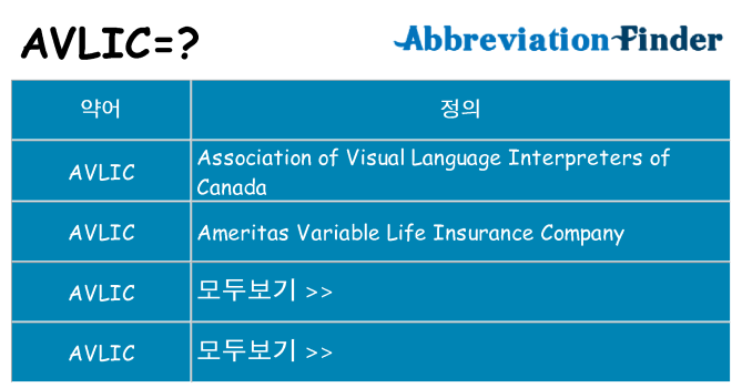 avlic 대 한 무엇을 서가