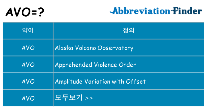 avo 대 한 무엇을 서가