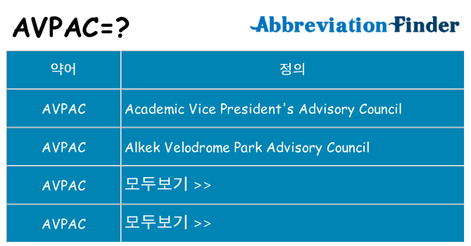 avpac 대 한 무엇을 서가