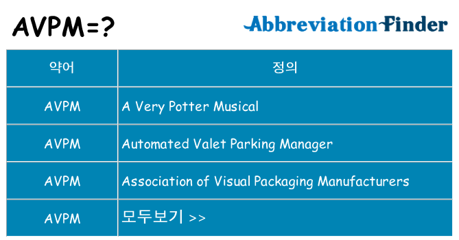 avpm 대 한 무엇을 서가