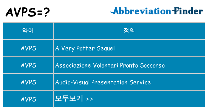 avps 대 한 무엇을 서가