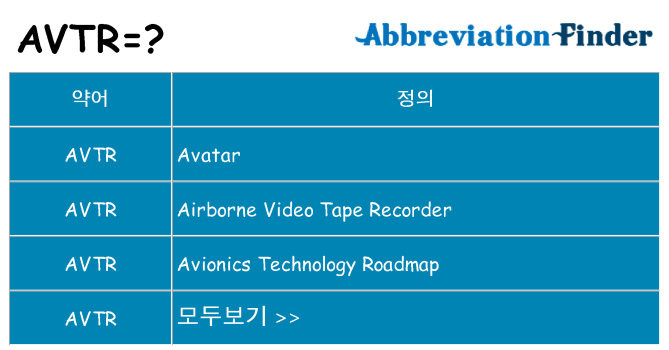 avtr 대 한 무엇을 서가