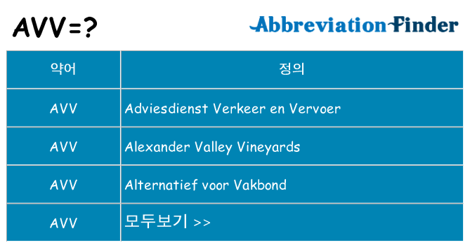 avv 대 한 무엇을 서가
