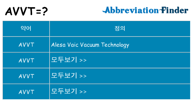 avvt 대 한 무엇을 서가
