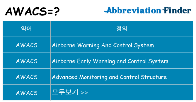 awacs 대 한 무엇을 서가