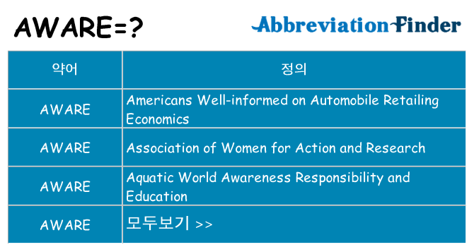 aware 대 한 무엇을 서가