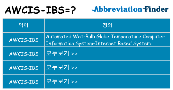 awcis-ibs 대 한 무엇을 서가