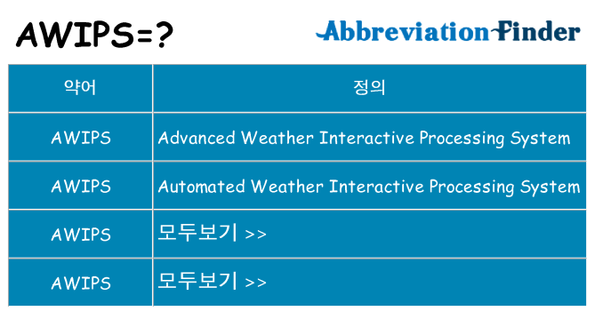 awips 대 한 무엇을 서가